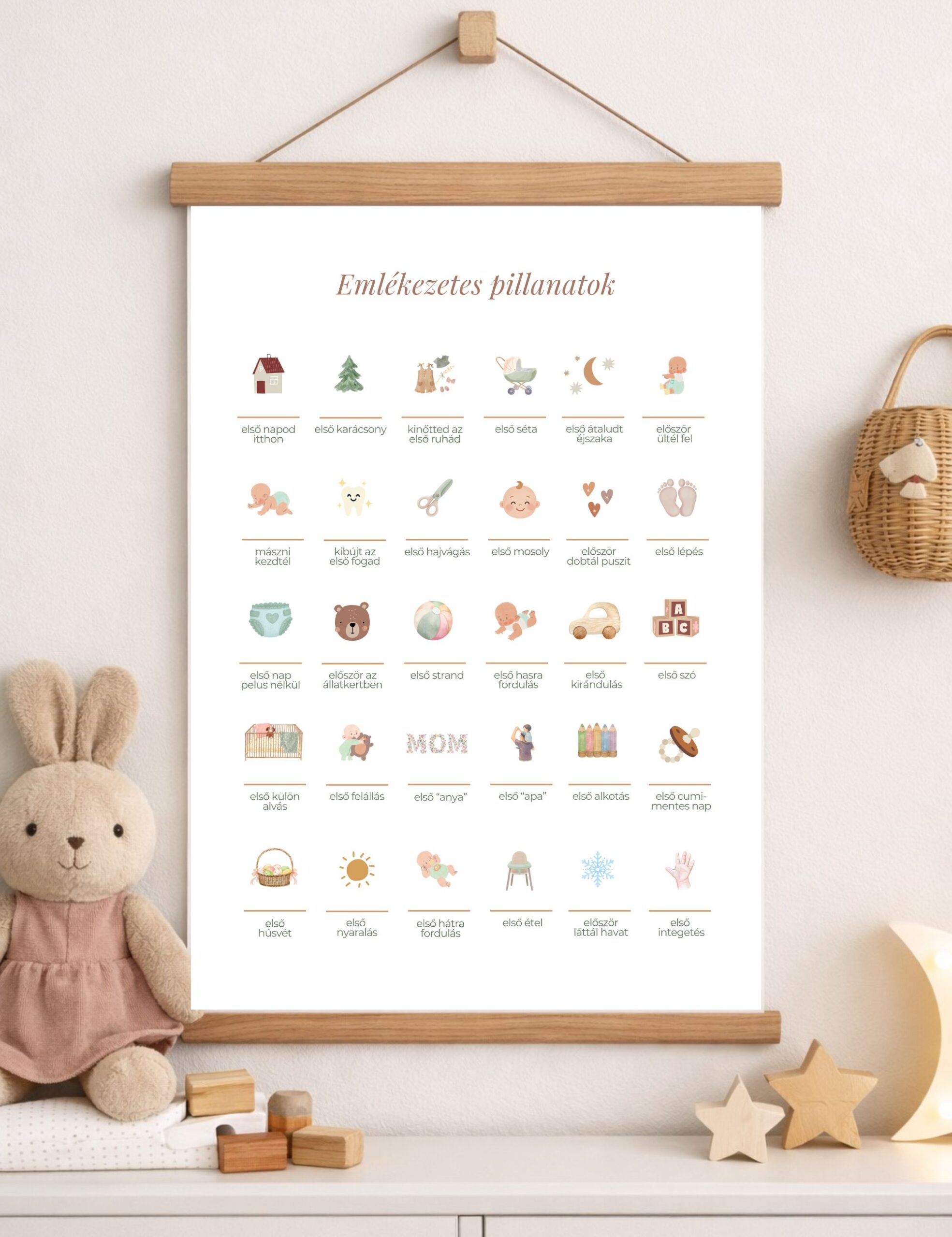 Emlékezetes pillanatok baba mérföldkő poszter mágneses képtartóban, gyerekszoba falán