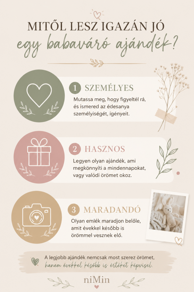 Infografika arról, milyen szempontok alapján érdemes babaváró ajándékot választani